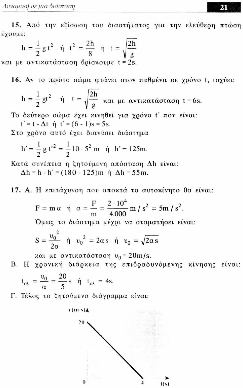 Στο χρόνο αυτό έχει διανύσει διάστημα h'= -gt' 2 = -10 5 2 m ή h' = 125m. 2 2 Κατά συνέπεια η ζητούμενη απόσταση Ah είναι: Ah = h-h' = (180-125)m ή Ah = 55m. 17. Α.