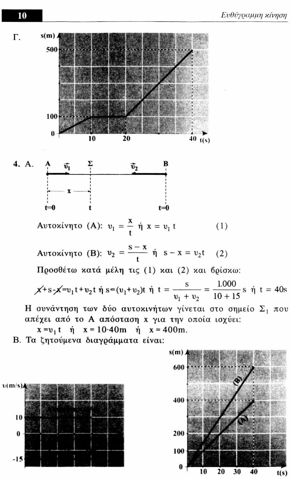 Προσθέτω κατά μέλη τις (1) και (2) και βρίσκω: X+Syl('=V l t + V2t ή s=^^2)t ή t = 1.