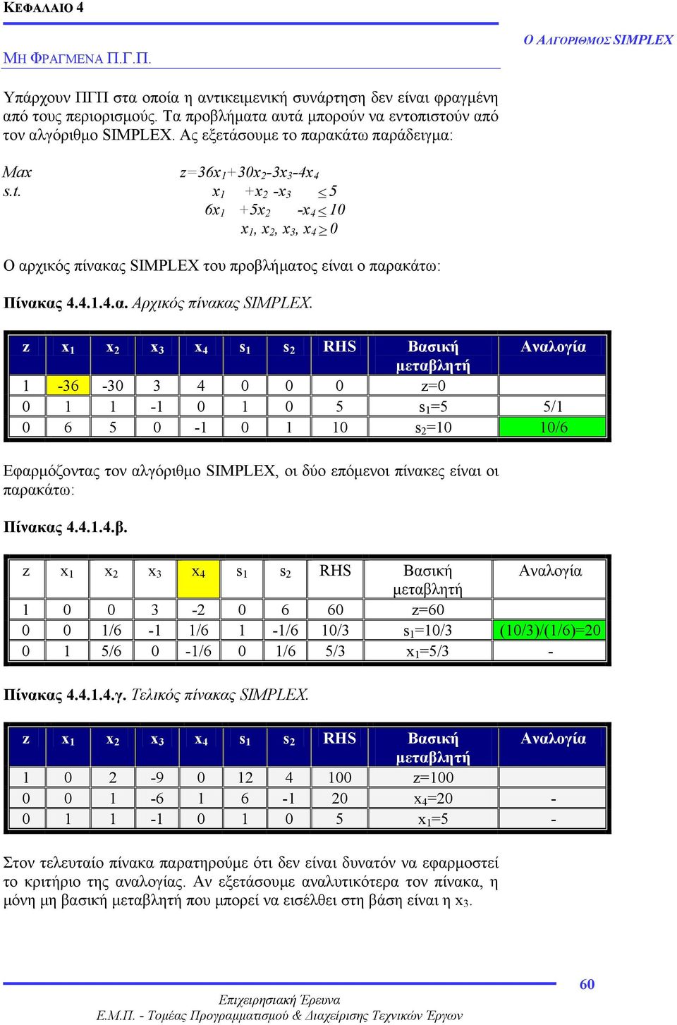 z x x x x 4 s s RHS Βασική Αναλογία -6-0 4 0 0 0 z=0 0-0 0 5 s =5 5/ 0 6 5 0-0 0 s =0 0/6 Εφαρµόζοντας τον αλγόριθµο, οι δύο επόµενοι πίνακες είναι οι παρακάτω: Πίνακας 4.4..4.β.