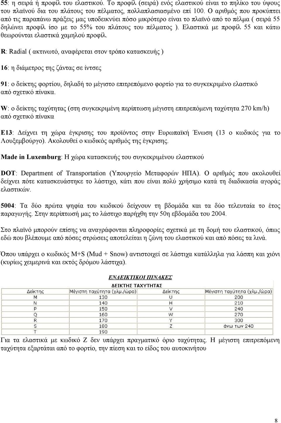 Ελαστικά με προφίλ 55 και κάτω θεωρούνται ελαστικά χαμηλού προφίλ.