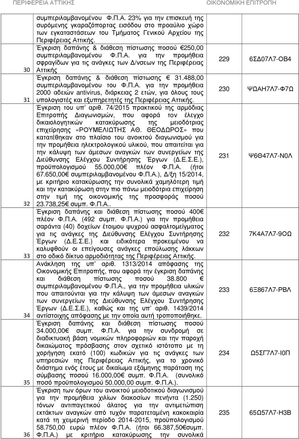 488,00 συµπεριλαµβανοµένου του Φ.Π.Α. για την προµήθεια 2000 αδειών antivirus, διάρκειας 2 ετών, για όλους τους υπολογιστές και εξυπηρετητές της Περιφέρειας Αττικής. Έγκριση του υπ αριθ.