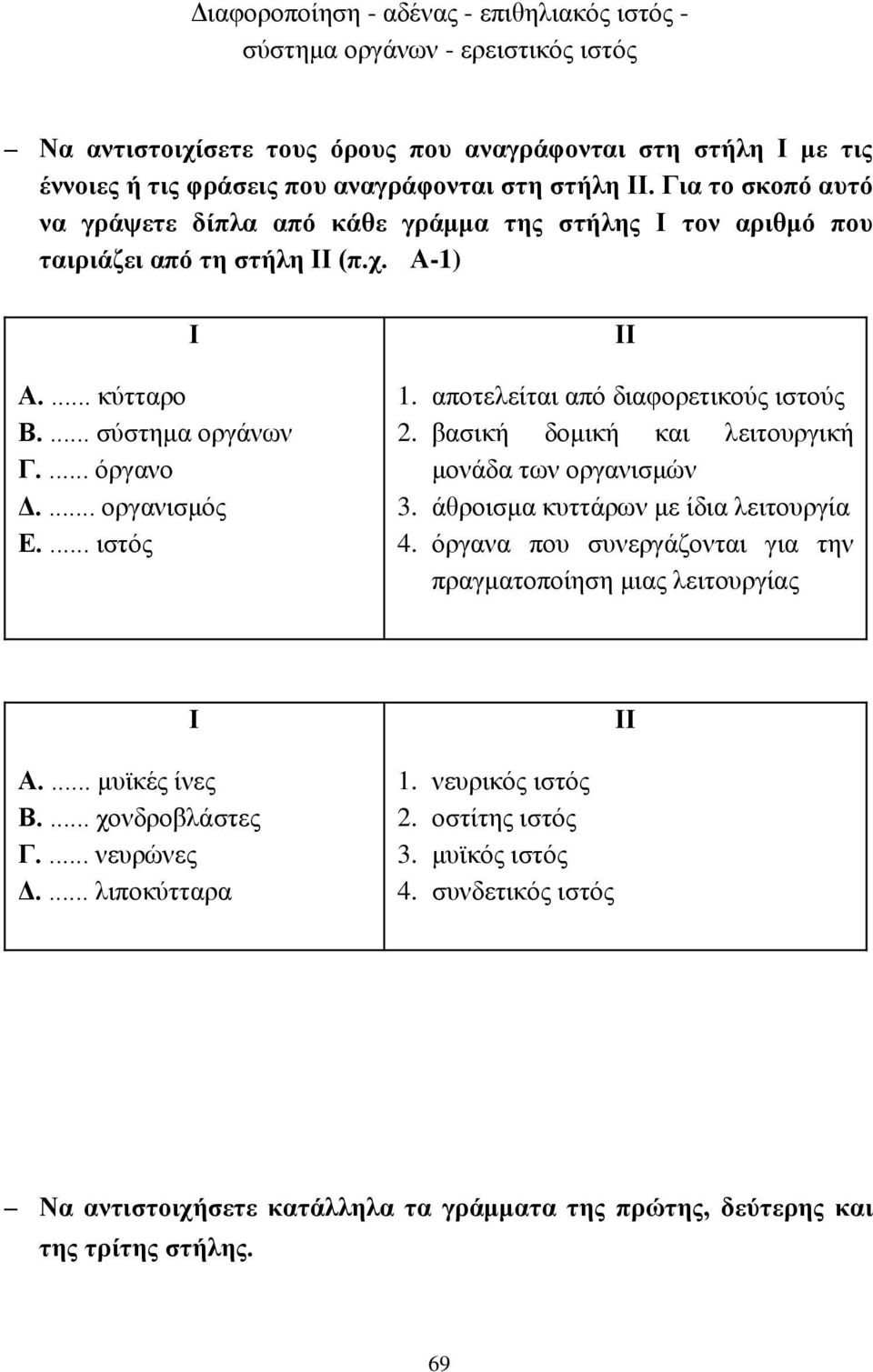 αποτελείται από διαφορετικούς ιστούς 2. βασική δομική και λειτουργική μονάδα των οργανισμών 3. άθροισμα κυττάρων με ίδια λειτουργία 4.