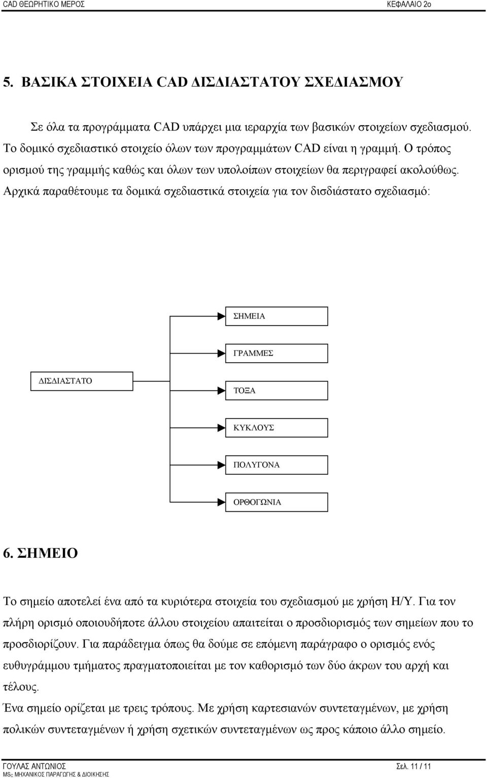 Αρχικά παραθέτουμε τα δομικά σχεδιαστικά στοιχεία για τον δισδιάστατο σχεδιασμό: ΣΗΜΕΙΑ ΓΡΑΜΜΕΣ ΔΙΣΔΙΑΣΤΑΤΟ ΤΟΞΑ ΚΥΚΛΟΥΣ ΠΟΛΥΓΟΝΑ ΟΡΘΟΓΩΝΙΑ 6.