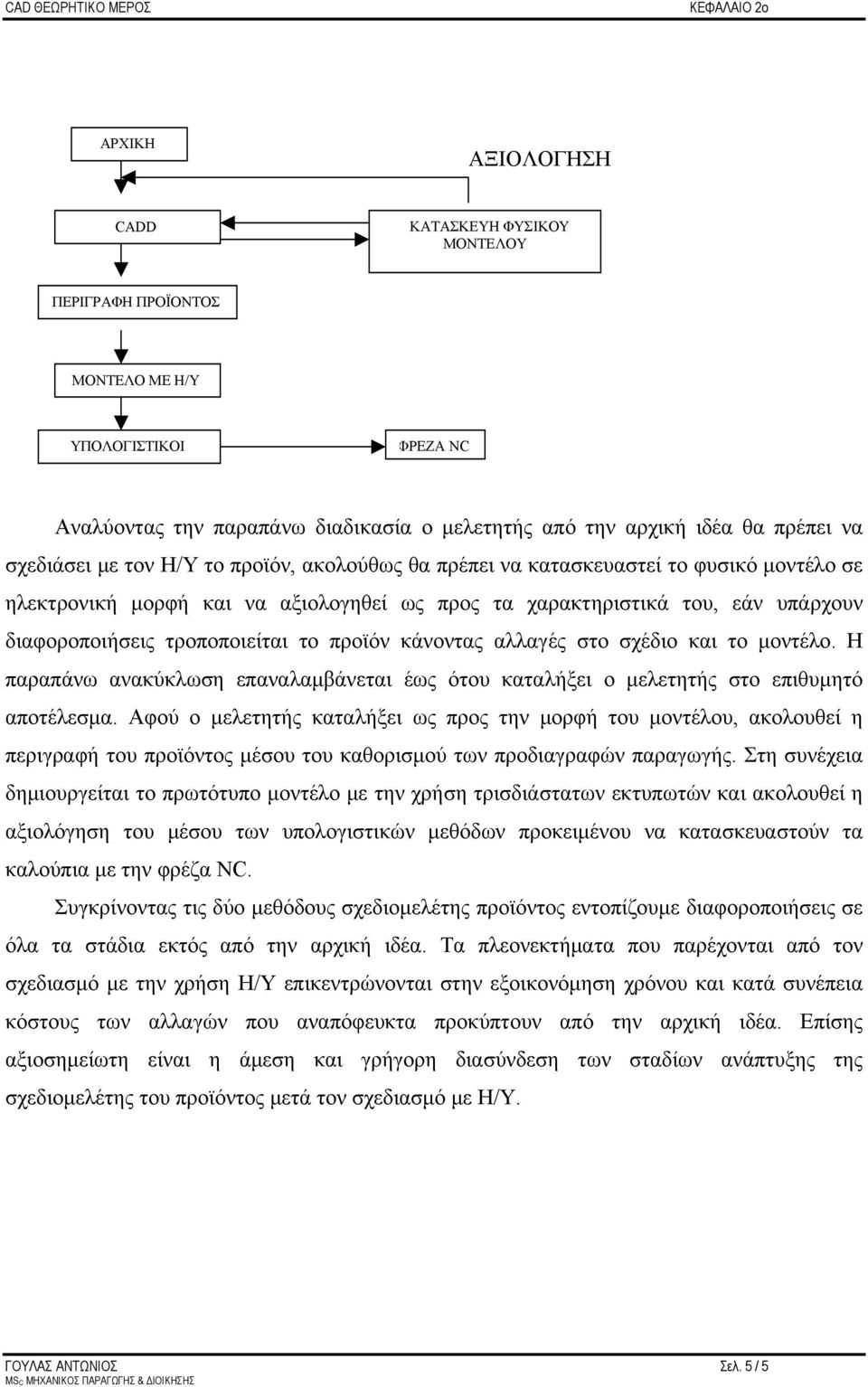 προϊόν κάνοντας αλλαγές στο σχέδιο και το μοντέλο. Η παραπάνω ανακύκλωση επαναλαμβάνεται έως ότου καταλήξει ο μελετητής στο επιθυμητό αποτέλεσμα.