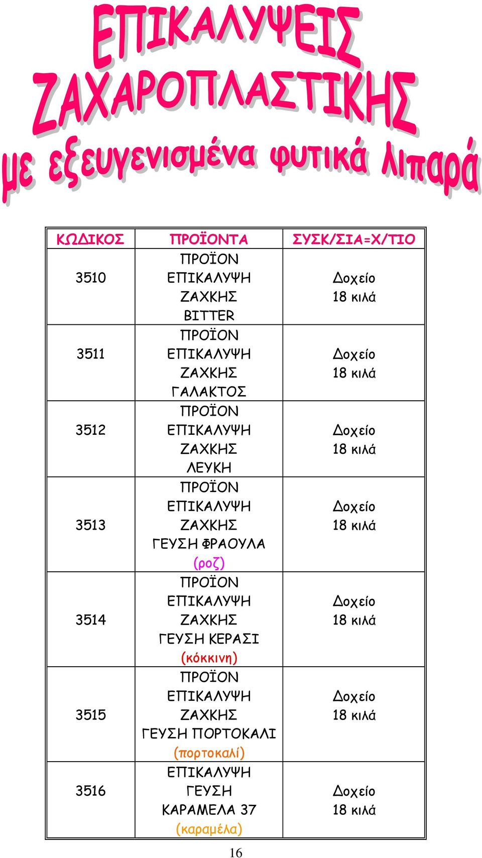 ΦΡΑΟΥΛΑ (ροζ) ΕΠΙΚΑΛΥΨΗ ΖΑΧΚΗΣ ΓΕΥΣΗ ΚΕΡΑΣΙ (κόκκινη) ΕΠΙΚΑΛΥΨΗ