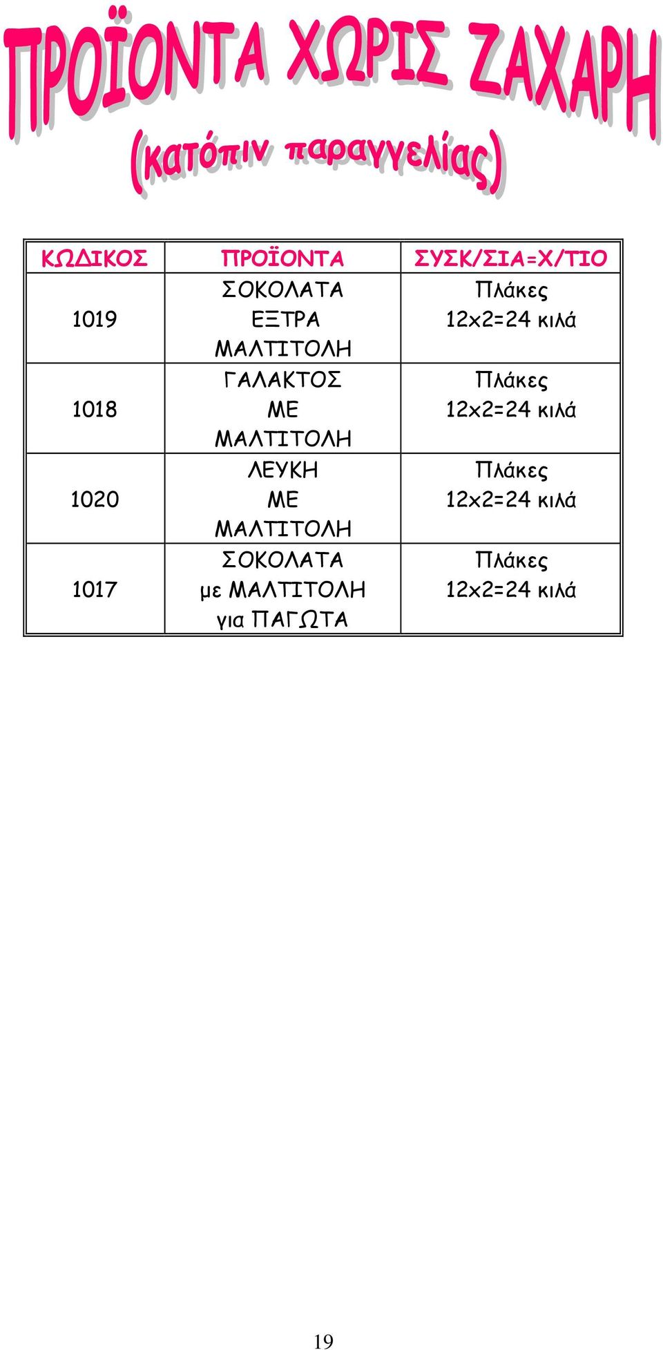 ΜΑΛΤΙΤΟΛΗ ΛΕΥΚΗ ΜΕ