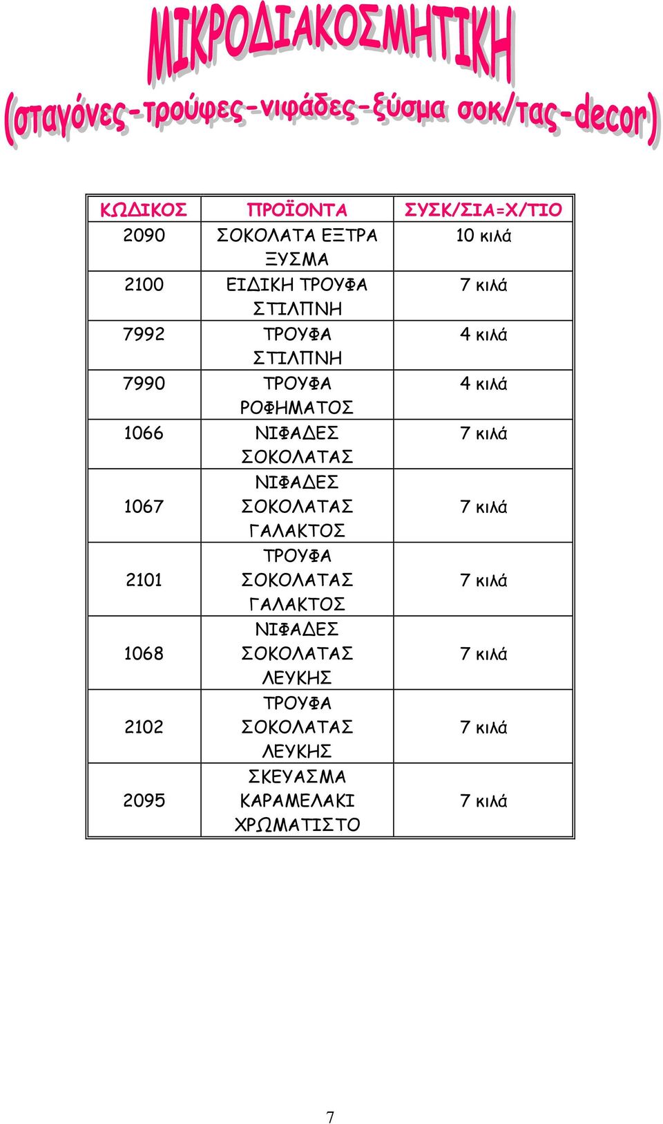 ΤΡΟΥΦΑ Σ ΝΙΦΑΔΕΣ Σ ΛΕΥΚΗΣ ΤΡΟΥΦΑ Σ ΛΕΥΚΗΣ ΣΚΕΥΑΣΜΑ ΚΑΡΑΜΕΛΑΚΙ