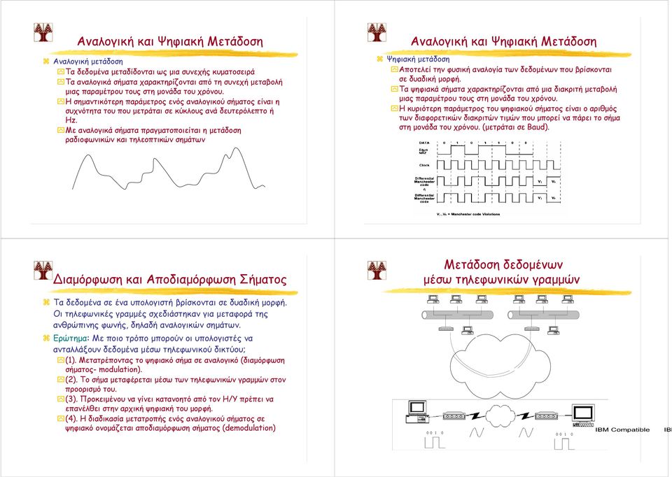 Με αναλογικά σήµατα πραγµατοποιείται η µετάδοση ραδιοφωνικών και τηλεοπτικών σηµάτων Αναλογική και Ψηφιακή Μετάδοση Ψηφιακή µετάδοση Αποτελεί την φυσική αναλογία των δεδοµένων που βρίσκονται σε