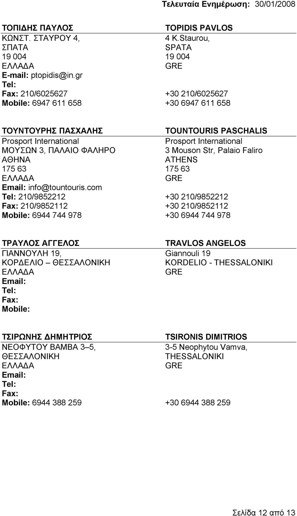 ΠΑΛΑΙΟ ΦΑΛΗΡΟ 3 Mouson Str, Palaio Faliro 175 63 175 63 Email: info@tountouris.
