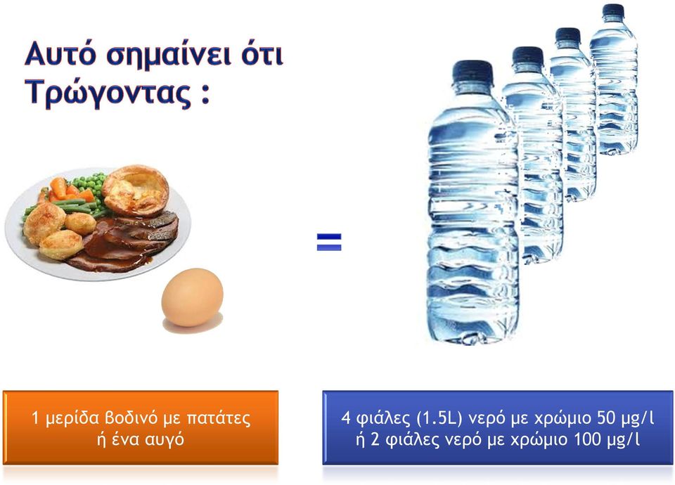 5L) νερό µε χρώµιο 50 µg/l