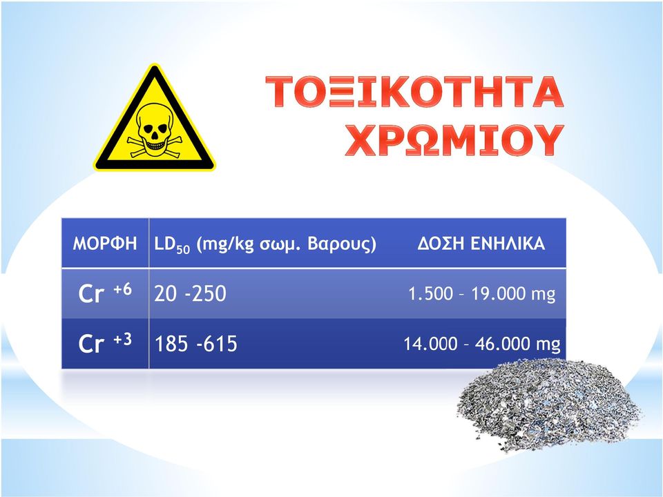20-250 1.500 19.