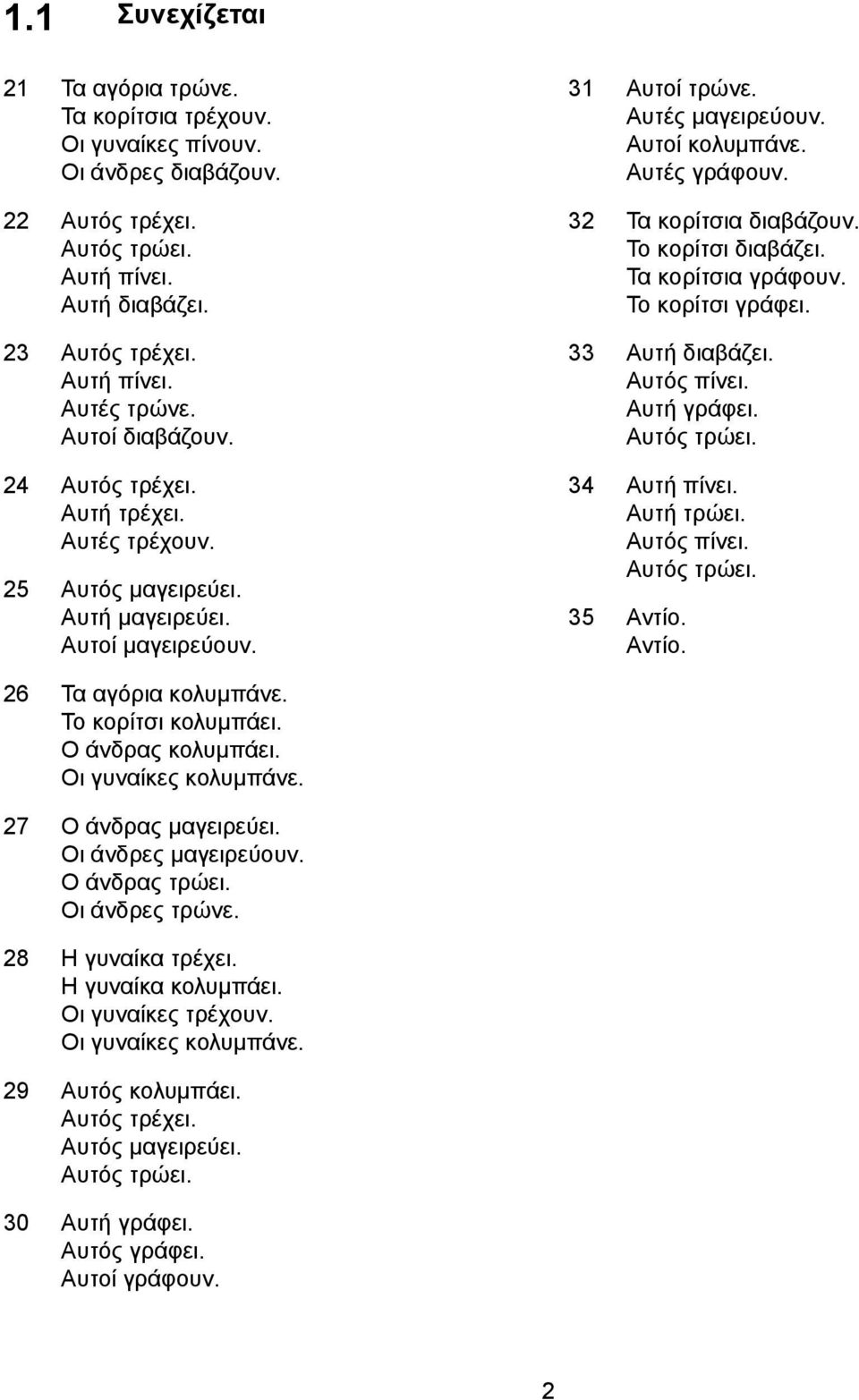 32 Τα κορίτσια διαβάζουν. Το κορίτσι διαβάζει. Τα κορίτσια γράφουν. Το κορίτσι γράφει. 33 Αυτή διαβάζει. Αυτός πίνει. Αυτή γράφει. Αυτός τρώει. 34 Αυτή πίνει. Αυτή τρώει. Αυτός πίνει. Αυτός τρώει. 35 Αντίο.