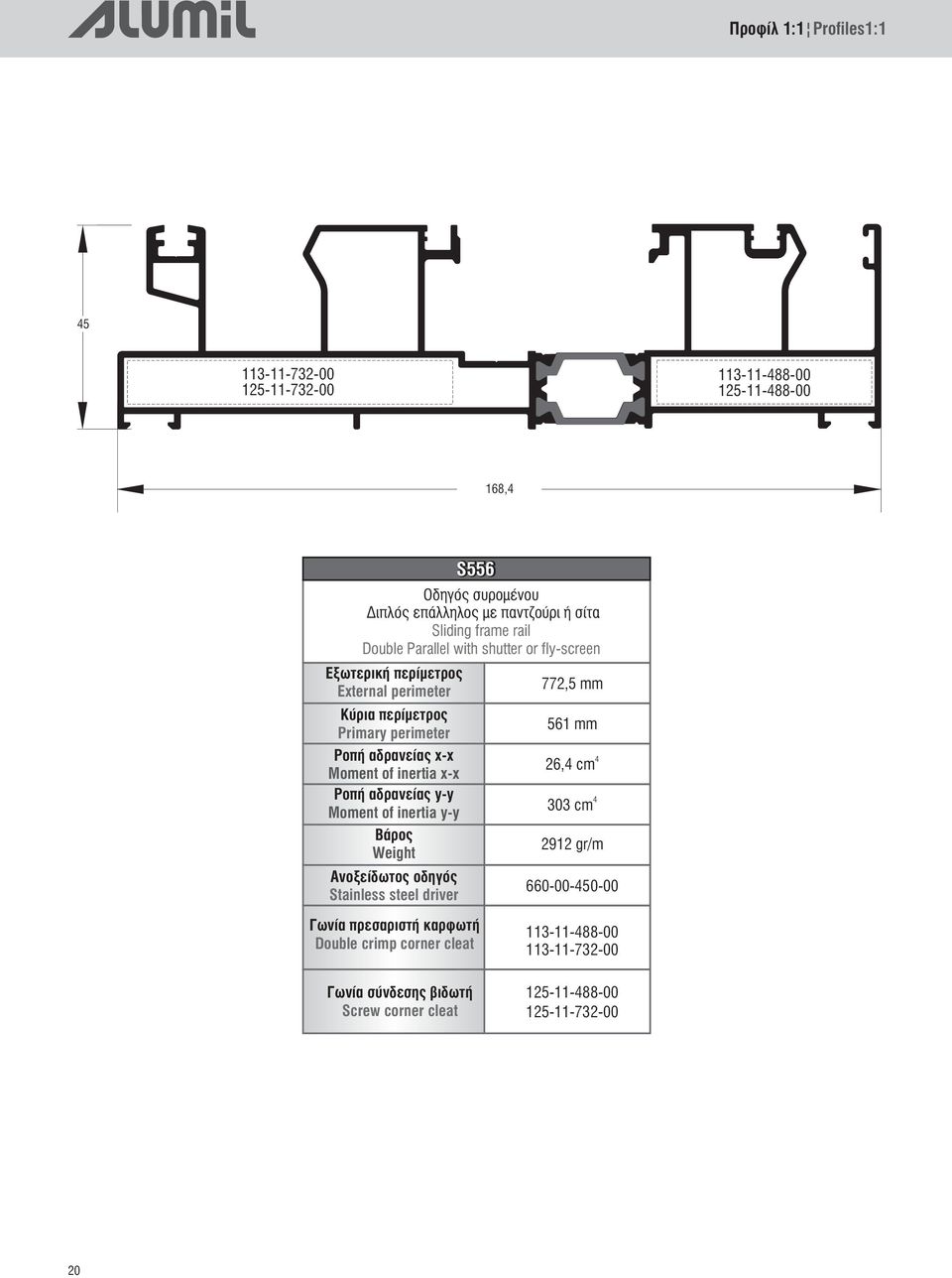 παντζούρι ή σίτα Sliding frame rail Double Parallel with shutter or fly-screen Ανοξείδωτος οδηγός Stainless steel driver Ãùíßá πρεσαριστή καρφωτή Double