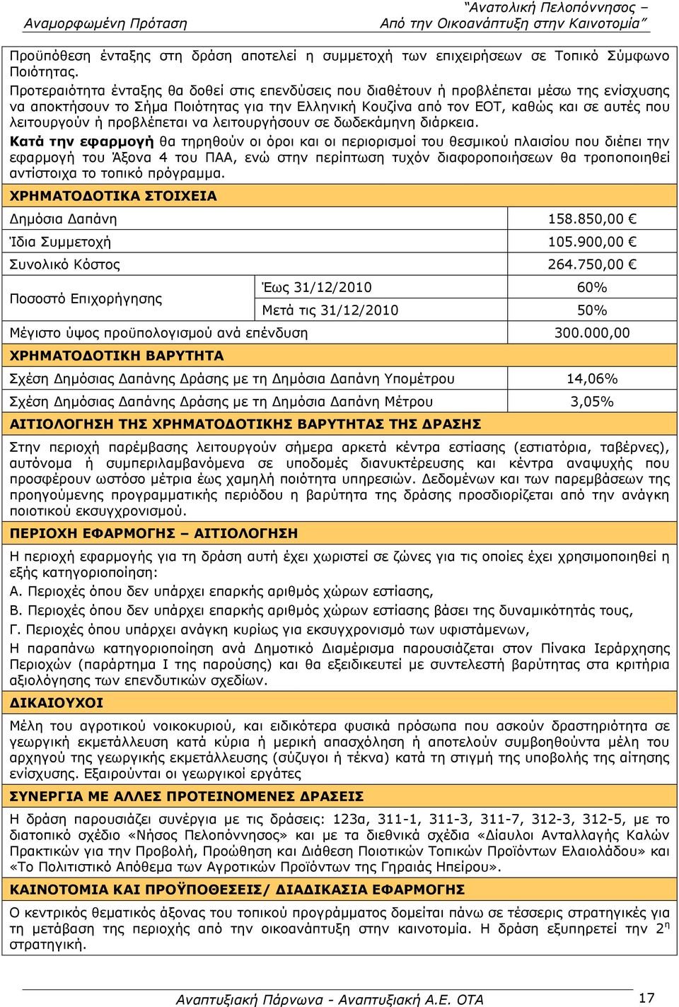 ή προβλέπεται να λειτουργήσουν σε δωδεκάμηνη διάρκεια.