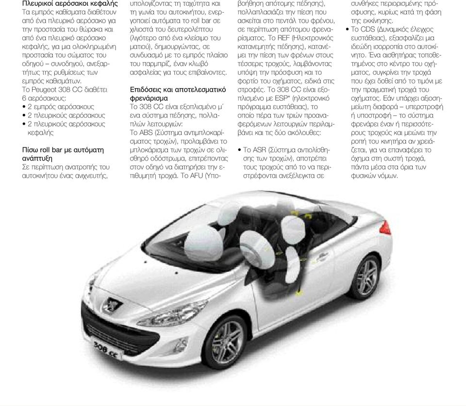 Το Peugeot 308 CC διαθέτει 6 αερόσακους: 2 εμπρός αερόσακους 2 πλευρικούς αερόσακους 2 πλευρικούς αερόσακους κε φα λής Πίσω roll bar με αυτόματη ανάπτυξη Σε περίπτωση ανατροπής του αυ τοκινήτου ένας