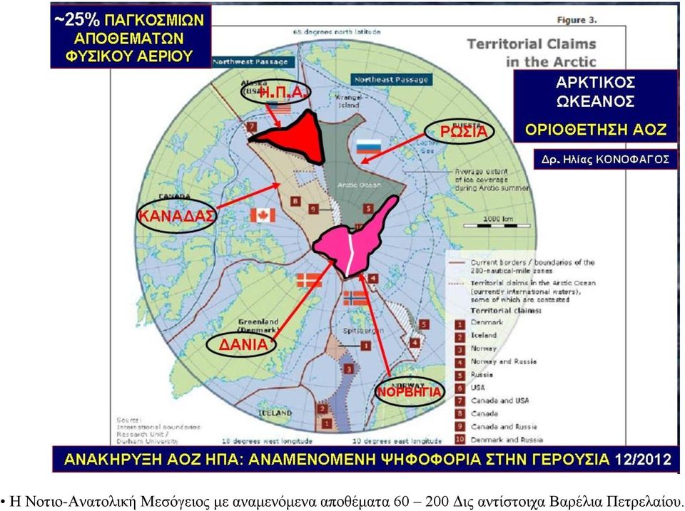 αναμενόμενα αποθέματα