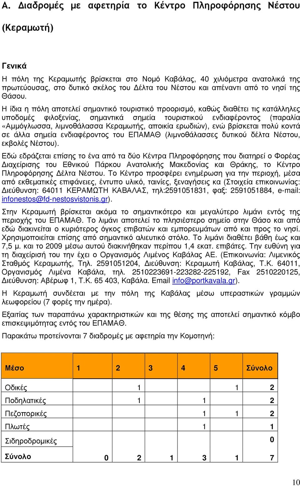 Η ίδια η πόλη αποτελεί σηµαντικό τουριστικό προορισµό, καθώς διαθέτει τις κατάλληλες υποδοµές φιλοξενίας, σηµαντικά σηµεία τουριστικού ενδιαφέροντος (παραλία «Αµµόγλωσσα, λιµνοθάλασσα Κεραµωτής,