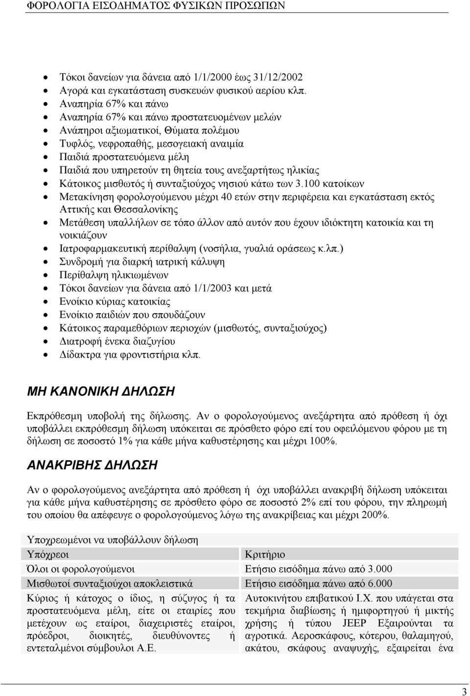 τους ανεξαρτήτως ηλικίας Κάτοικος μισθωτός ή συνταξιούχος νησιού κάτω των 3.