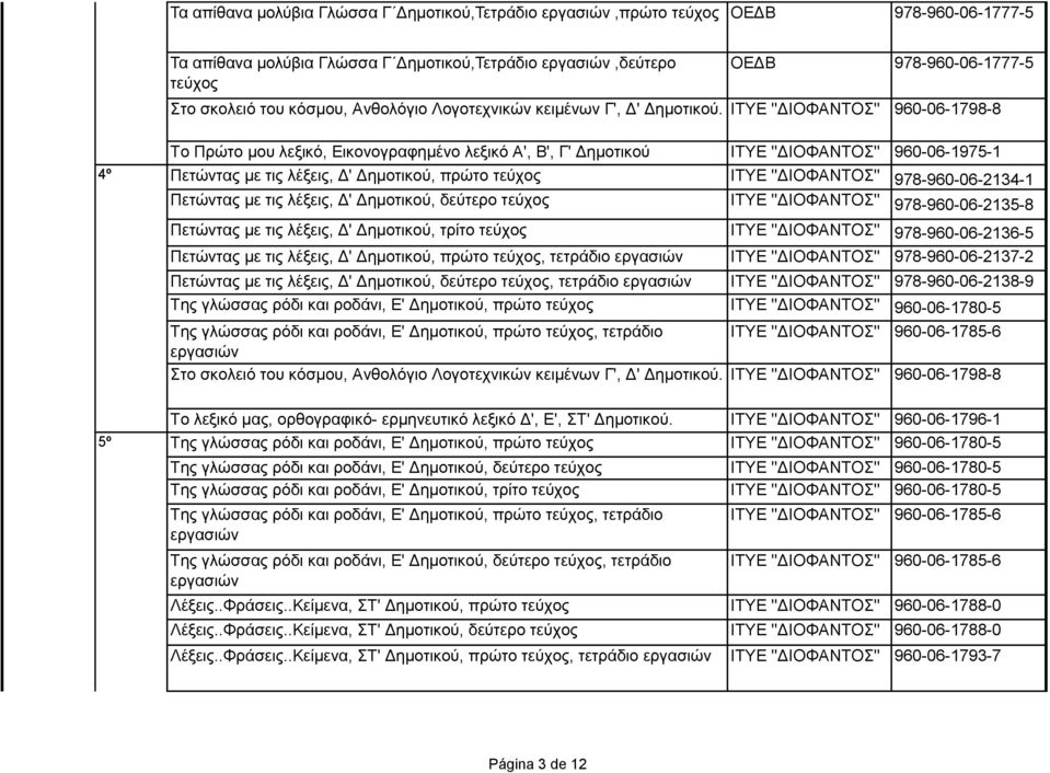 ΙΤΥΕ ''ΔΙΟΦΑΝΤΟΣ'' 960-06-1798-8 4º Το Πρώτο μου λεξικό, Εικονογραφημένο λεξικό Α', Β', Γ' Δημοτικού ΙΤΥΕ ''ΔΙΟΦΑΝΤΟΣ'' 960-06-1975-1 Πετώντας με τις λέξεις, Δ' Δημοτικού, πρώτο τεύχος ΙΤΥΕ