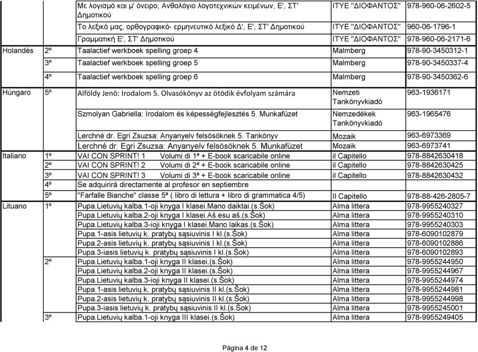 Malmberg 978-90-3450337-4 4º Taalactief werkboek spelling groep 6 Malmberg 978-90-3450362-6 Húngaro 5º Italiano Lituano Alföldy Jenö: Irodalom 5.