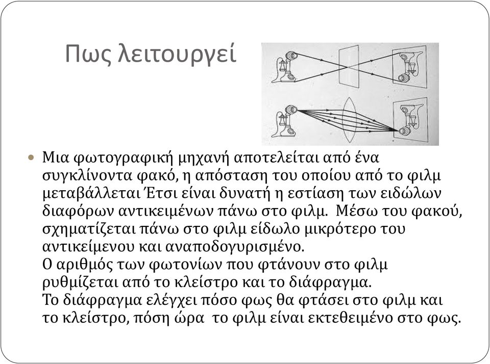 Μέσω του φακού, σχηματίζεται πάνω στο φιλμ είδωλο μικρότερο του αντικείμενου και αναποδογυρισμένο.