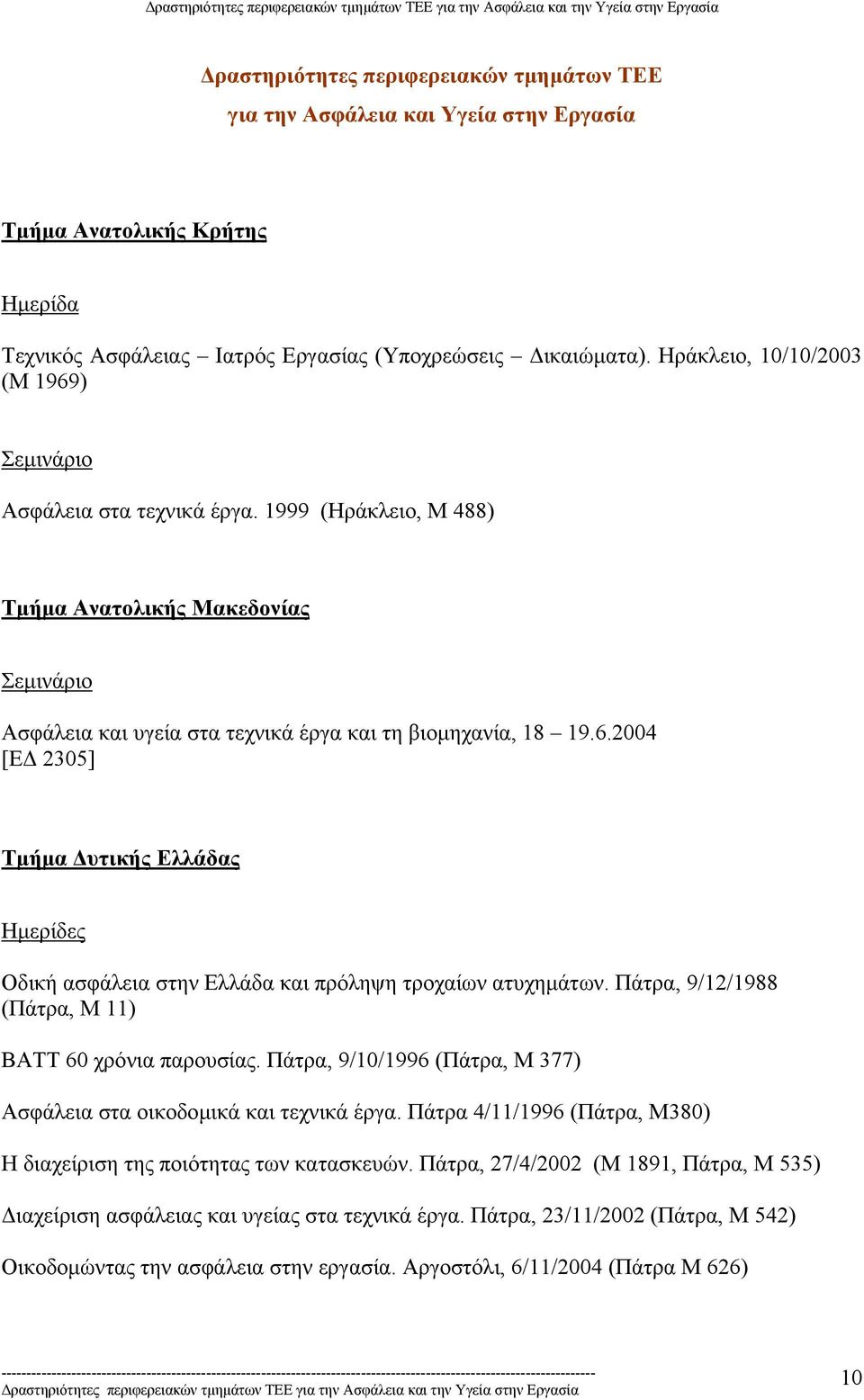 Πάτρα, 9/12/1988 (Πάτρα, Μ 11) ΒΑΤΤ 60 χρόνια παρουσίας. Πάτρα, 9/10/1996 (Πάτρα, Μ 377) Ασφάλεια στα οικοδοµικά και τεχνικά έργα.