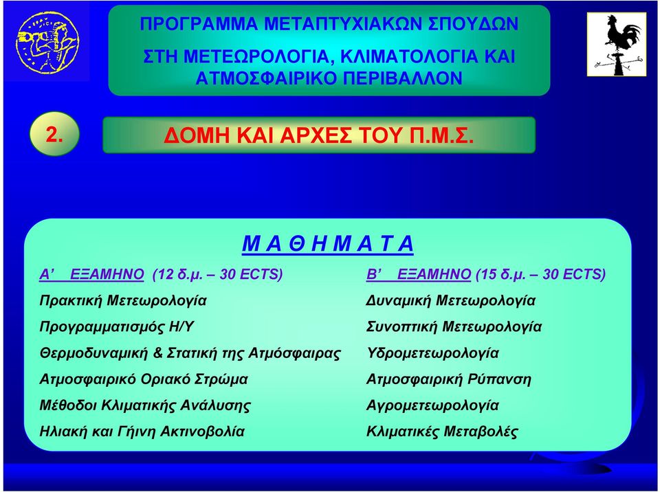 30 ECTS) Πρακτική Μετεωρολογία Δυναμική Μετεωρολογία Προγραμματισμός Η/Υ Συνοπτική Μετεωρολογία