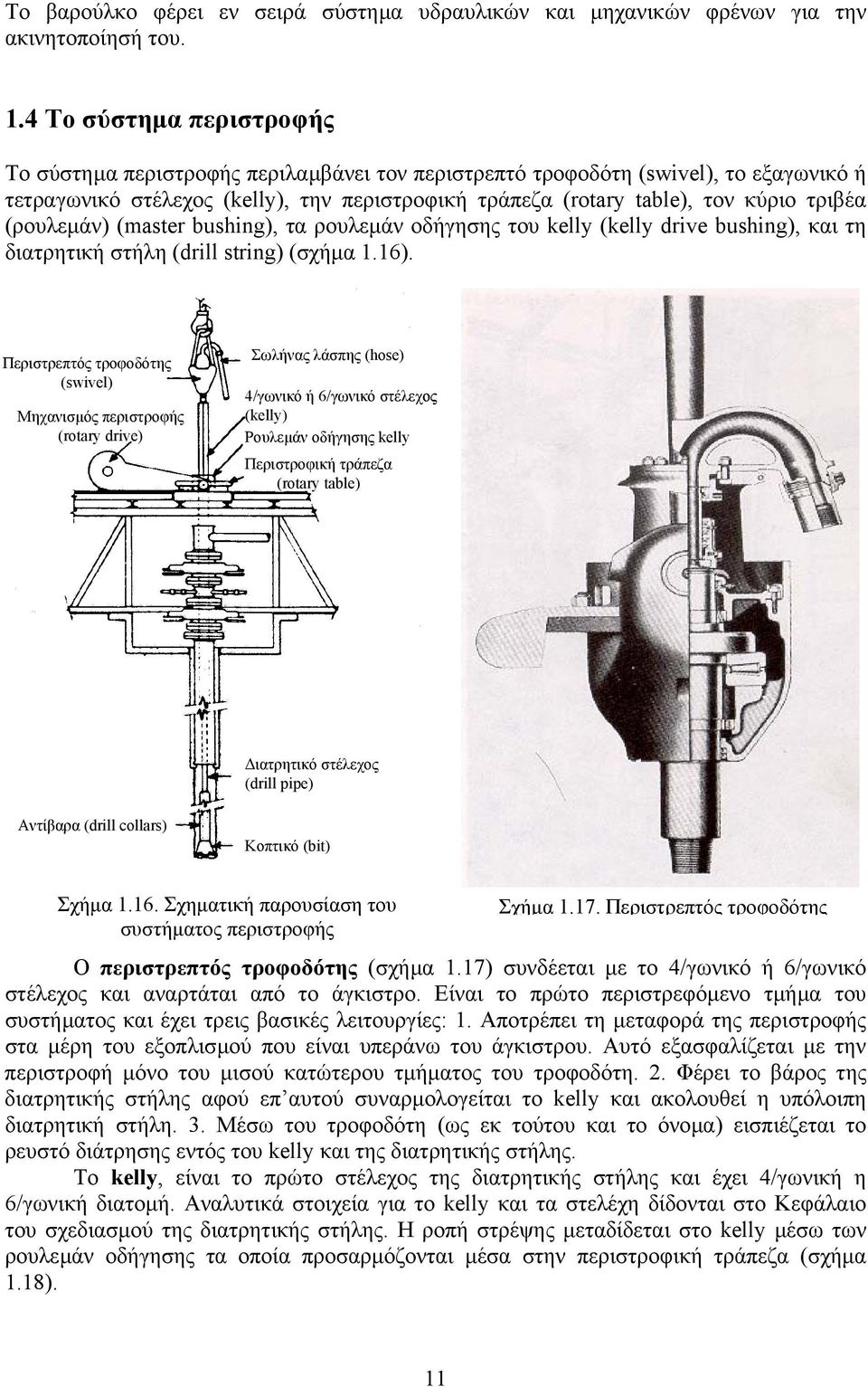 τριβέα (ρουλεµάν) (master bushing), τα ρουλεµάν οδήγησης του kelly (kelly drive bushing), και τη διατρητική στήλη (drill string) (σχήµα 1.16).