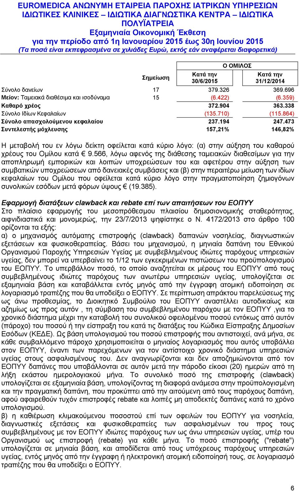 473 Συντελεστής μόχλευσης 157,21% 146,82% Η μεταβολή του εν λόγω δείκτη οφείλεται κατά κύριο λόγο: (α) στην αύξηση του καθαρού χρέους του Ομίλου κατά 9.