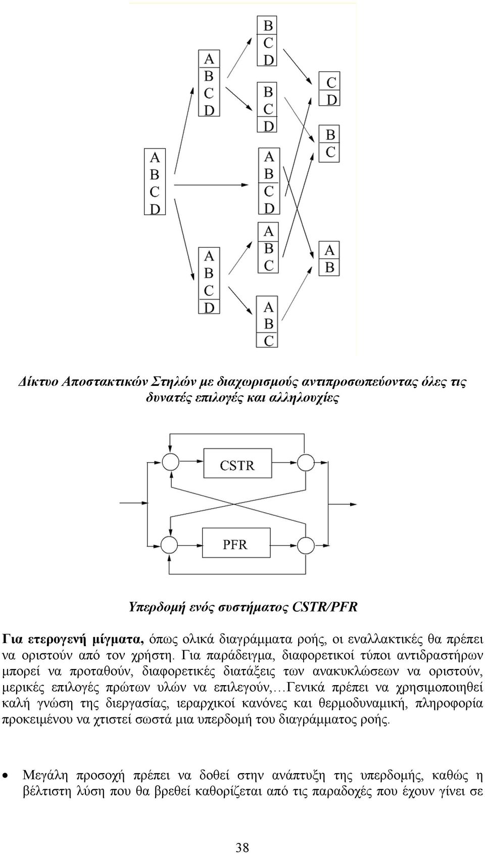 Για παράδειγμα, διαφορετικοί τύποι αντιδραστήρων μπορεί να προταθούν, διαφορετικές διατάξεις των ανακυκλώσεων να οριστούν, μερικές επιλογές πρώτων υλών να επιλεγούν, Γενικά πρέπει να