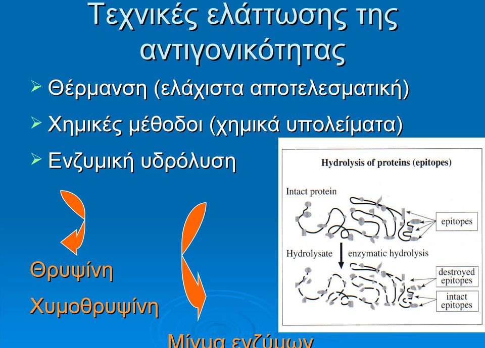 αποτελεσματική) Χημικές μέθοδοι