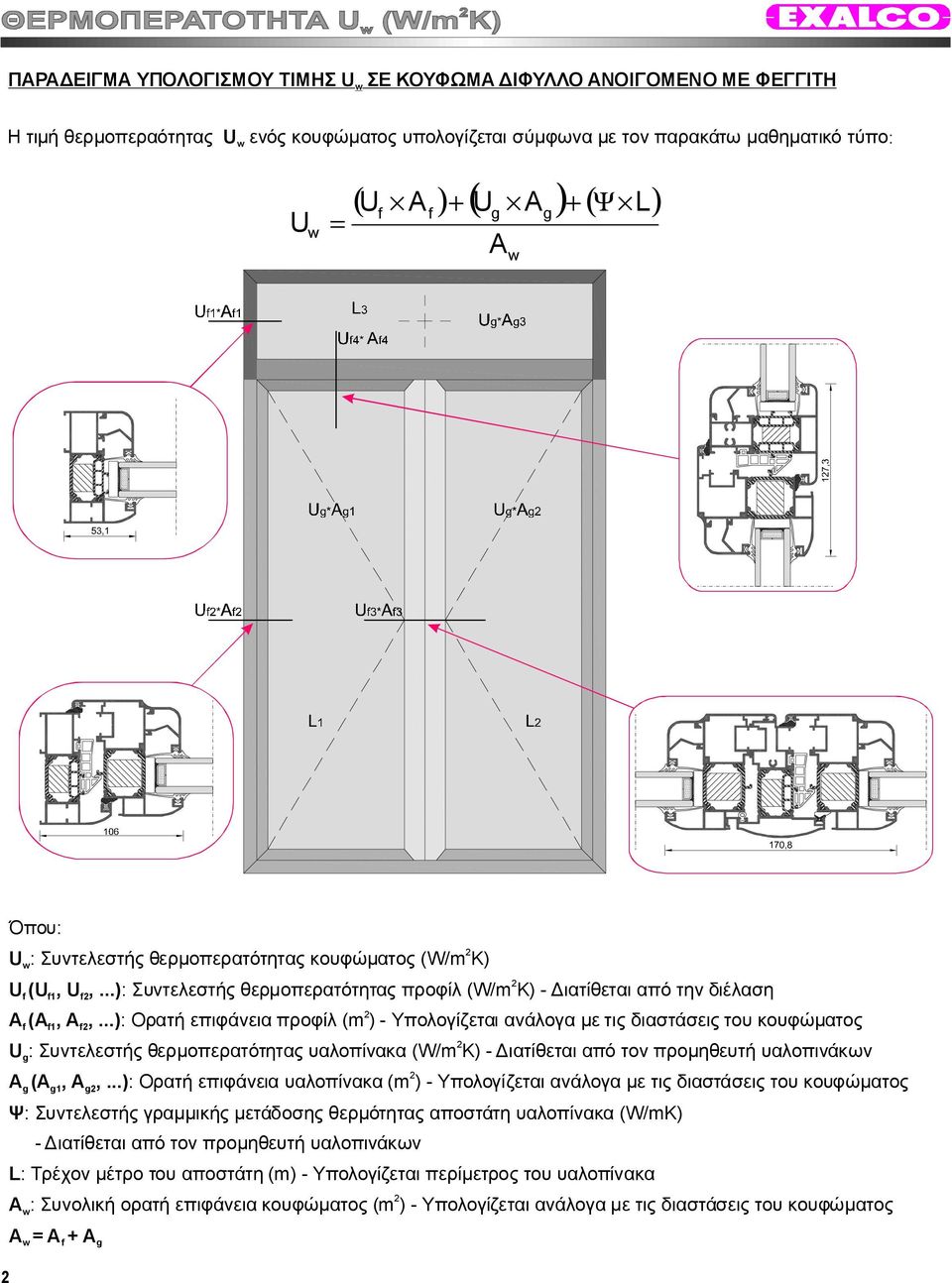 ..): Ορατή επιφάνειαπροφίλ (m )-Υπολογίζεται ανάλογα μετιςδιαστάσειςτουκουφώματος : Συντελεστήςθερμοπερατότηταςυαλοπίνακα (W/m K) -Διατίθεταιαπό τονπρομηθευτή υαλοπινάκων (,,.