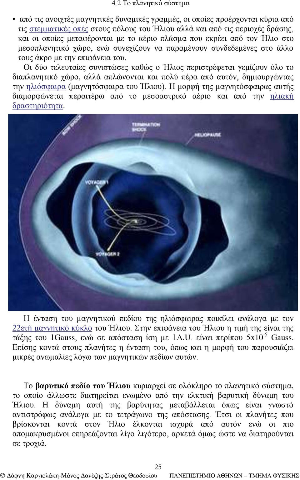Οι δύο τελευταίες συνιστώσες καθώς ο Ήλιος περιστρέφεται γεμίζουν όλο το διαπλανητικό χώρο, αλλά απλώνονται και πολύ πέρα από αυτόν, δημιουργώντας την ηλιόσφαιρα (μαγνητόσφαιρα του Ήλιου).