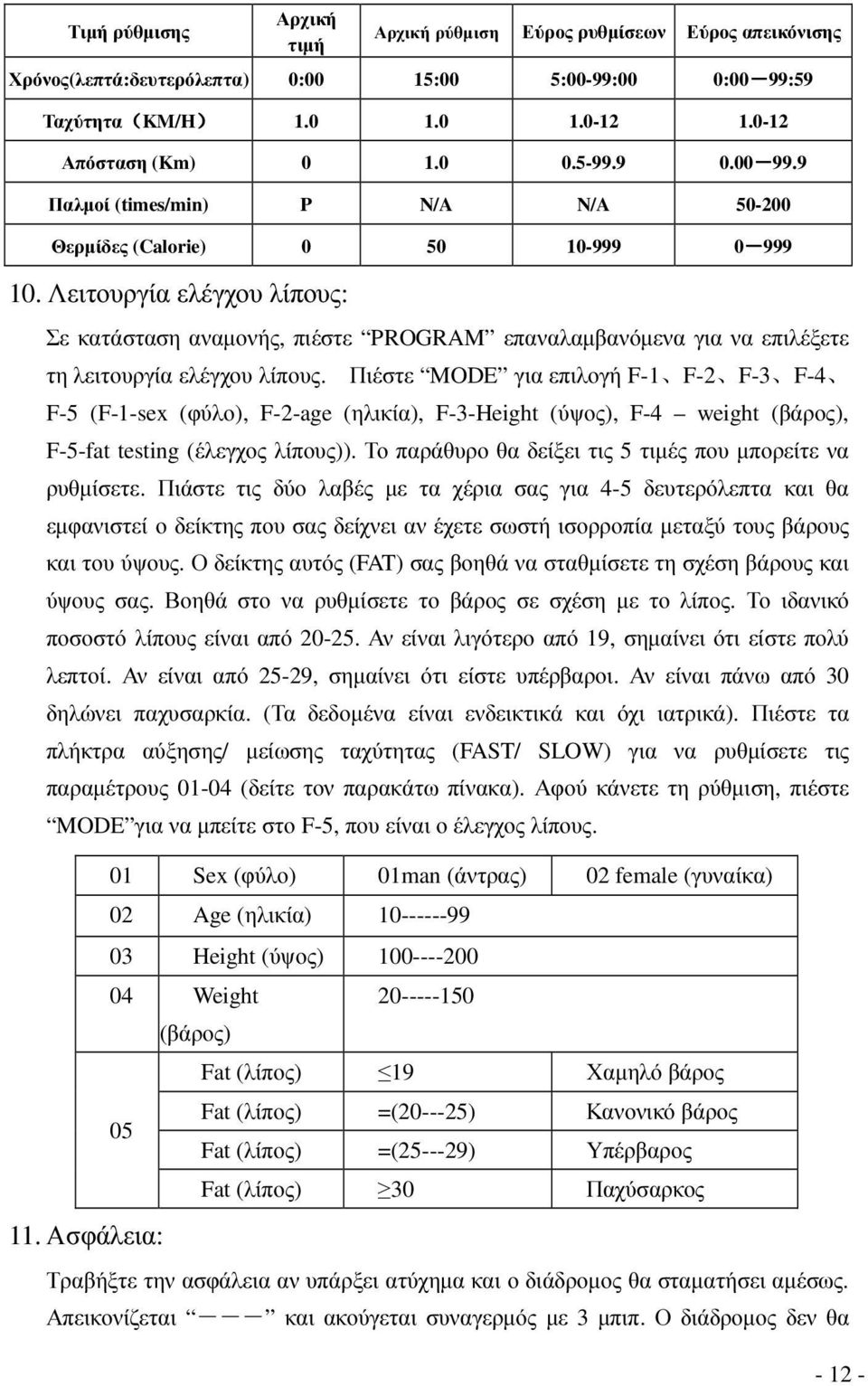 Λειτουργία ελέγχου λίπους: Σε κατάσταση αναµονής, πιέστε PROGRAM επαναλαµβανόµενα για να επιλέξετε τη λειτουργία ελέγχου λίπους.