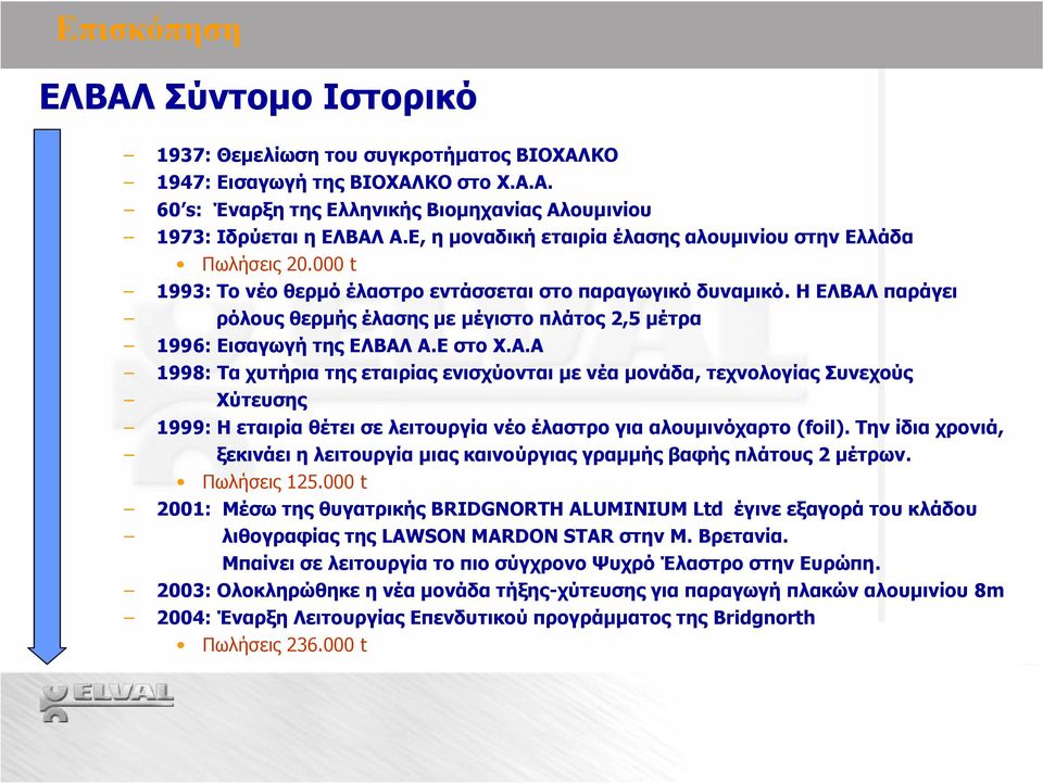 Η ΕΛΒΑΛ παράγει ρόλους θερμής έλασης με μέγιστο πλάτος 2,5 μέτρα 1996: Εισαγωγή της ΕΛΒΑΛ Α.Ε στο Χ.Α.Α 1998: Τα χυτήρια της εταιρίας ενισχύονται με νέα μονάδα, τεχνολογίας Συνεχούς Χύτευσης 1999: Η εταιρία θέτει σε λειτουργία νέο έλαστρο για αλουμινόχαρτο (foil).
