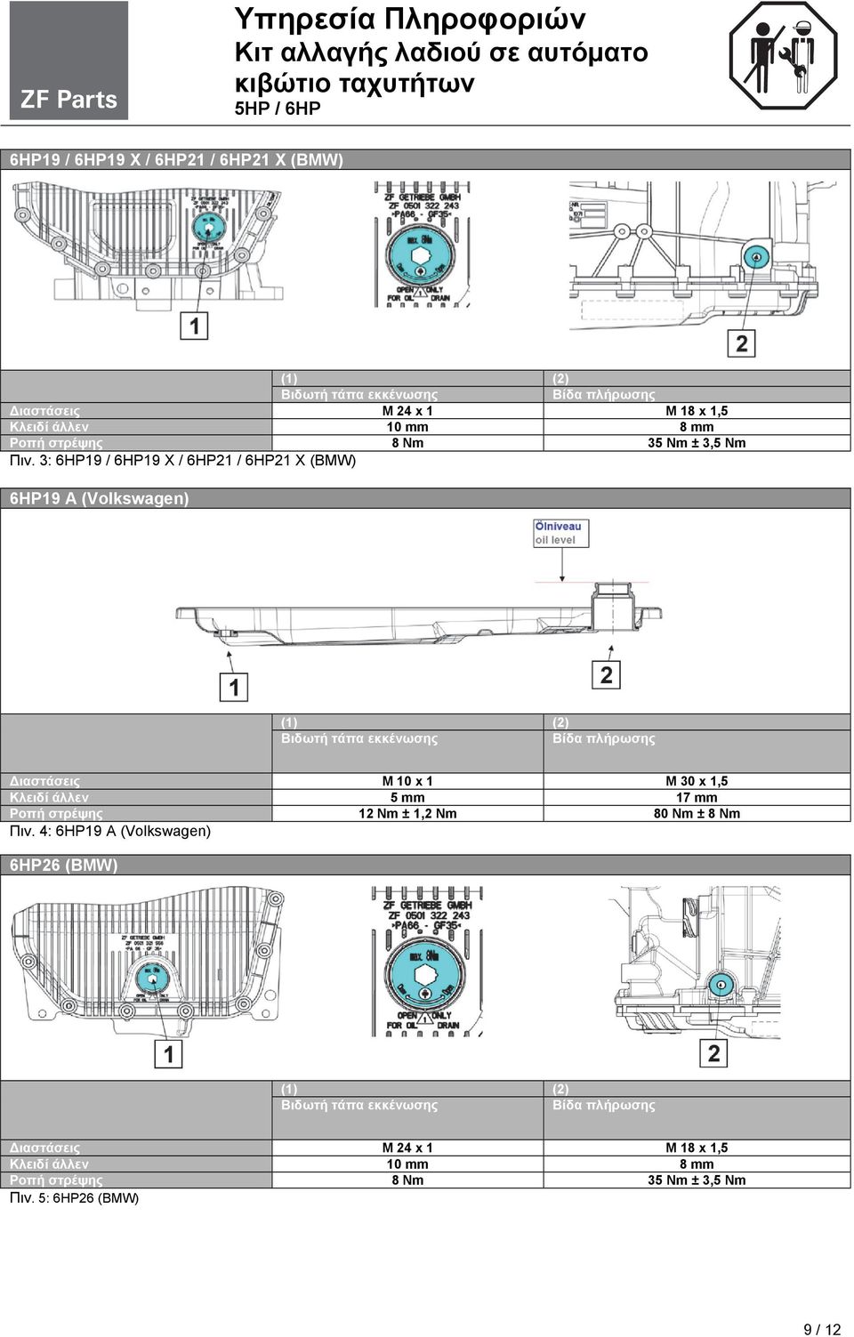 Διαστάσεις M 10 x 1 M 30 x 1,5 Κλειδί άλλεν 5 mm 17 mm Ροπή στρέψης