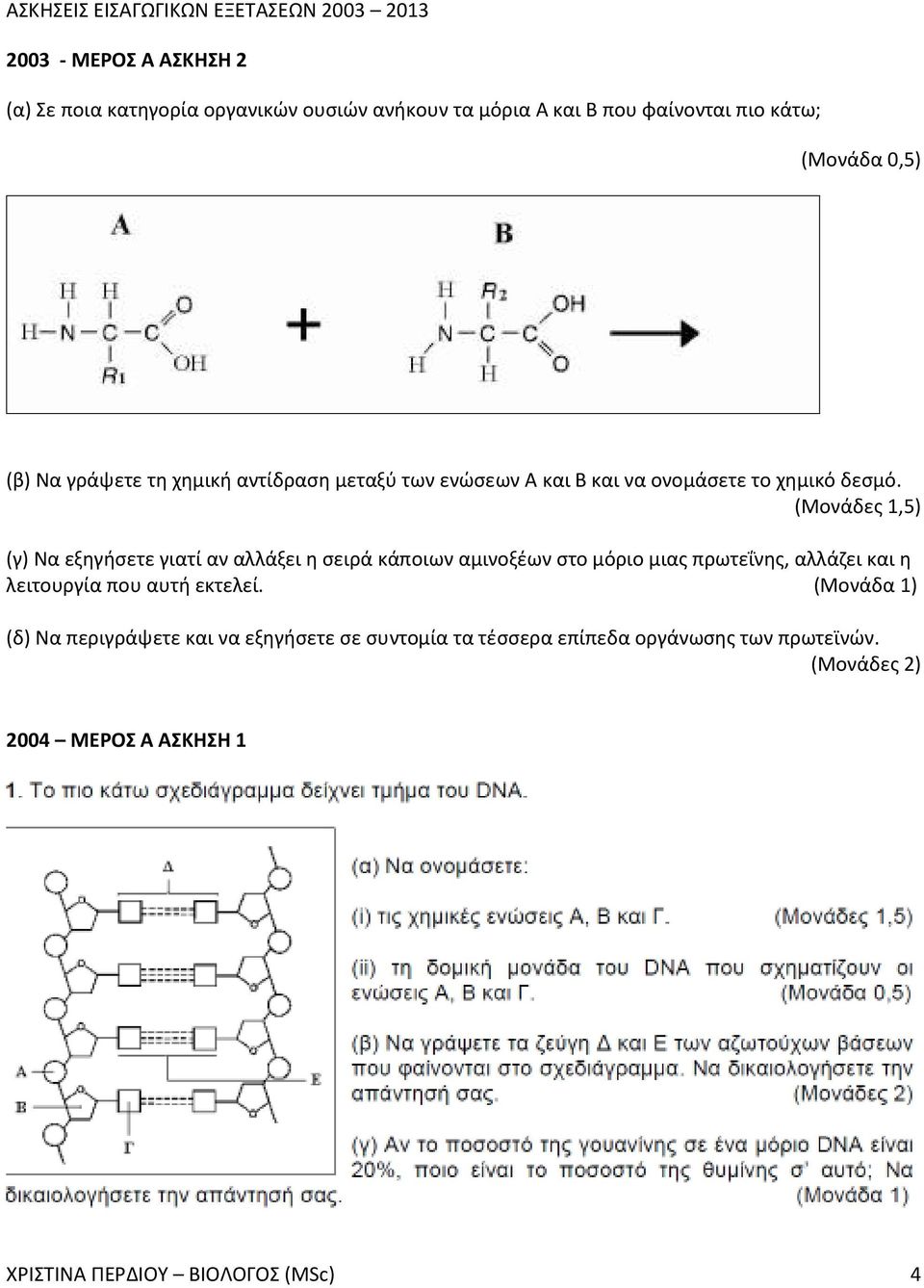 (Μονάδες 1,5) (γ) Να εξηγήσετε γιατί αν αλλάξει η σειρά κάποιων αμινοξέων στο μόριο μιας πρωτεΐνης, αλλάζει και η λειτουργία που αυτή