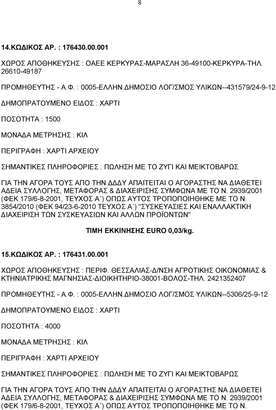 2939/2001 (ΦΕΚ 179/6-8-2001, ΤΕΥΧΟΣ Α ) ΟΠΩΣ ΑΥΤΟΣ ΤΡΟΠΟΠΟΙΗΘΗΚΕ ΜΕ ΤΟ Ν.