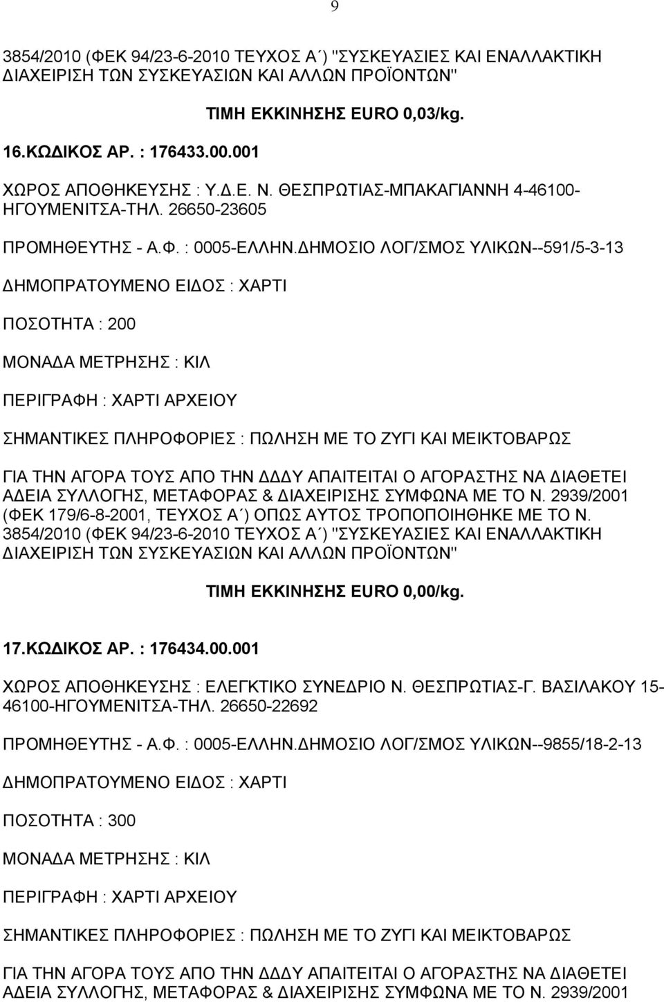 ΔΗΜΟΣΙΟ ΛΟΓ/ΣΜΟΣ ΥΛΙΚΩΝ--591/5-3-13 ΠΟΣΟΤΗΤΑ : 200 ΓΙΑ ΤΗΝ ΑΓΟΡΑ ΤΟΥΣ ΑΠΟ ΤΗΝ ΔΔΔΥ ΑΠΑΙΤΕΙΤΑΙ Ο ΑΓΟΡΑΣΤΗΣ ΝΑ ΔΙΑΘΕΤΕΙ ΑΔΕΙΑ ΣΥΛΛΟΓΗΣ, ΜΕΤΑΦΟΡΑΣ & ΔΙΑΧΕΙΡΙΣΗΣ ΣΥΜΦΩΝΑ ΜΕ ΤΟ Ν.