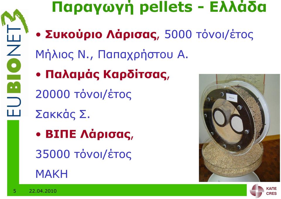 , Παπαχρήστου Α.