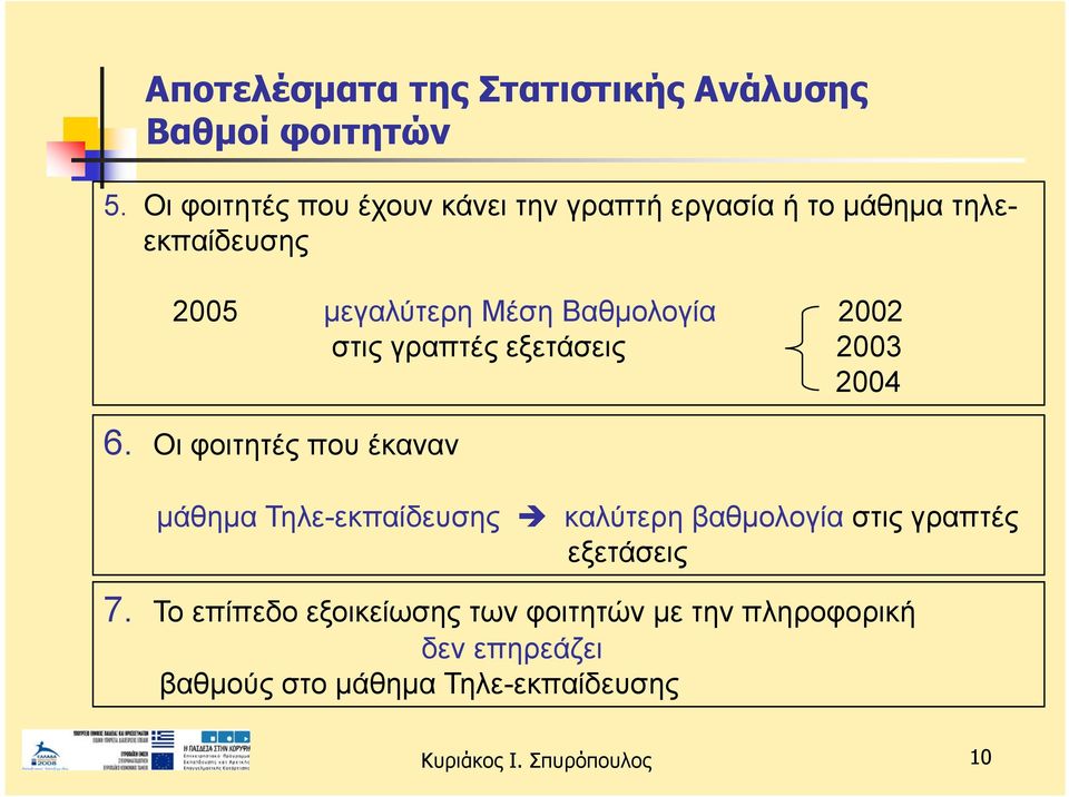 Βαθμολογία 2002 στις γραπτές εξετάσεις 2003 2004 6.
