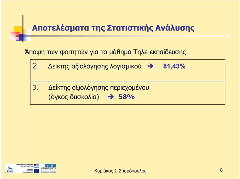 Δείκτης αξιολόγησης λογισμικού 81,43% 3.