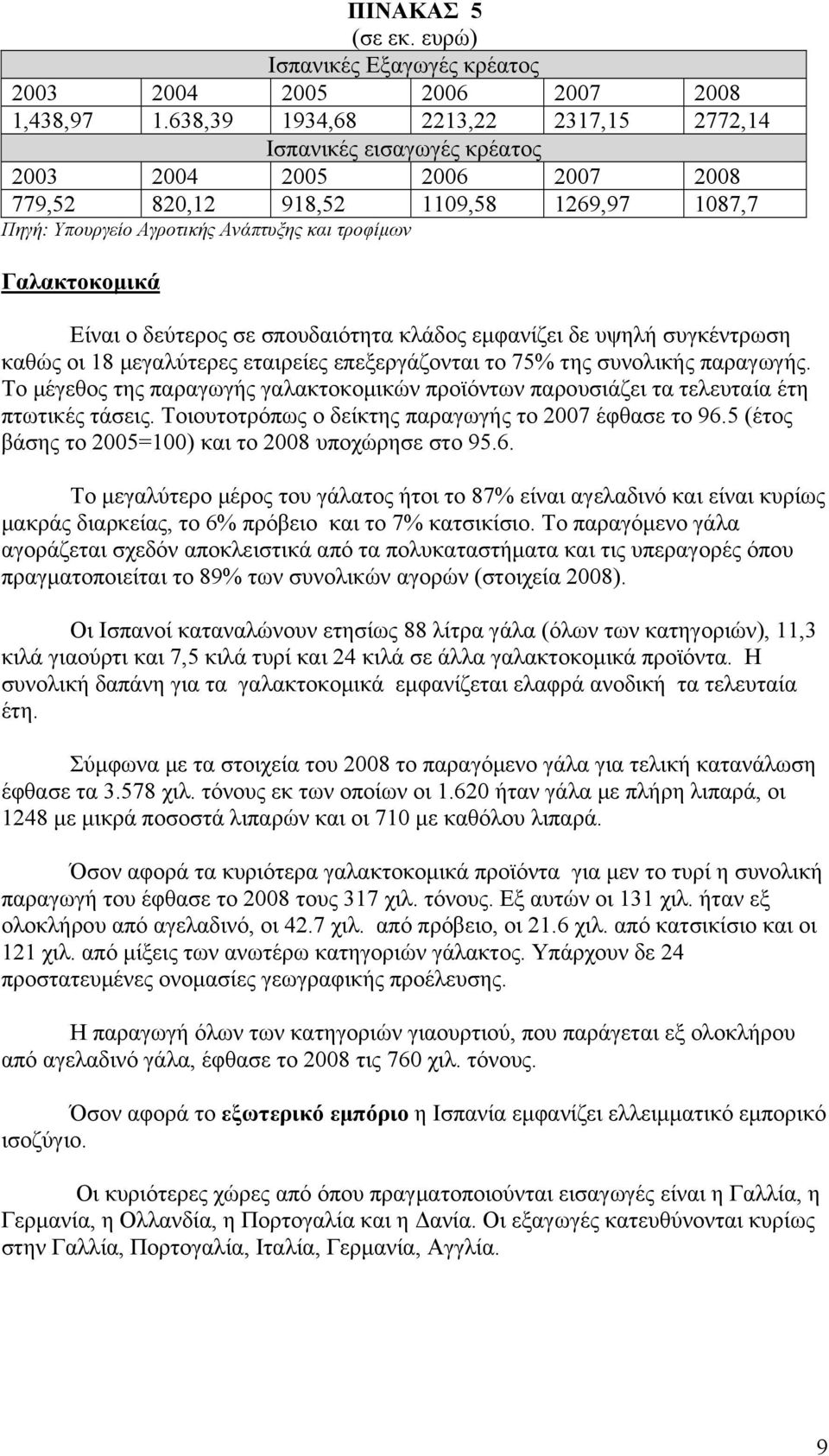 Γαλακτοκομικά Είναι ο δεύτερος σε σπουδαιότητα κλάδος εμφανίζει δε υψηλή συγκέντρωση καθώς οι 18 μεγαλύτερες εταιρείες επεξεργάζονται το 75% της συνολικής παραγωγής.