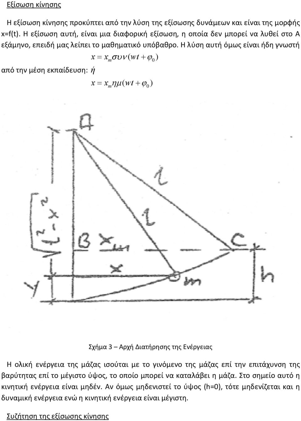 Η λύση αυτή όμως είναι ήδη γνωστή x x ( wt ) από την μέση εκπαίδευση: ή m x x ( wt ) m 0 0 Σχήμα 3 Αρχή Διατήρησης της Ενέργειας Η ολική ενέργεια της μάζας ισούται με το