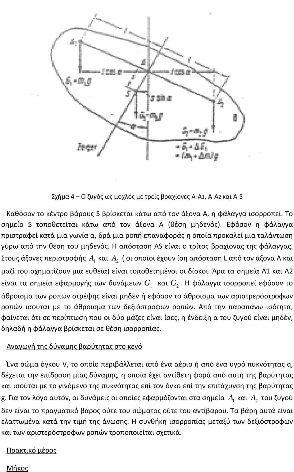 Η απόσταση AS είναι ο τρίτος βραχίονας της φάλαγγας.