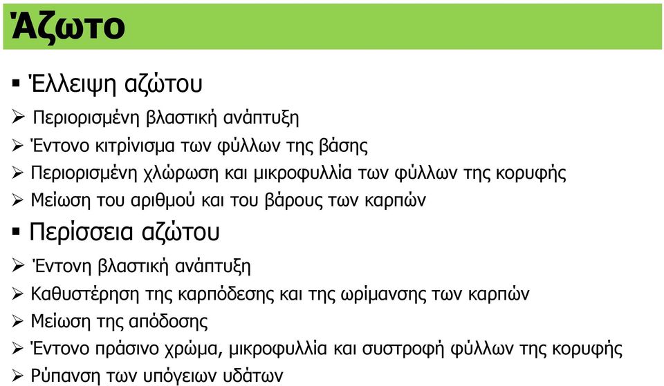 καρπών Περίσσεια αζώτου Έντονη βλαστική ανάπτυξη Καθυστέρηση της καρπόδεσης και της ωρίμανσης των