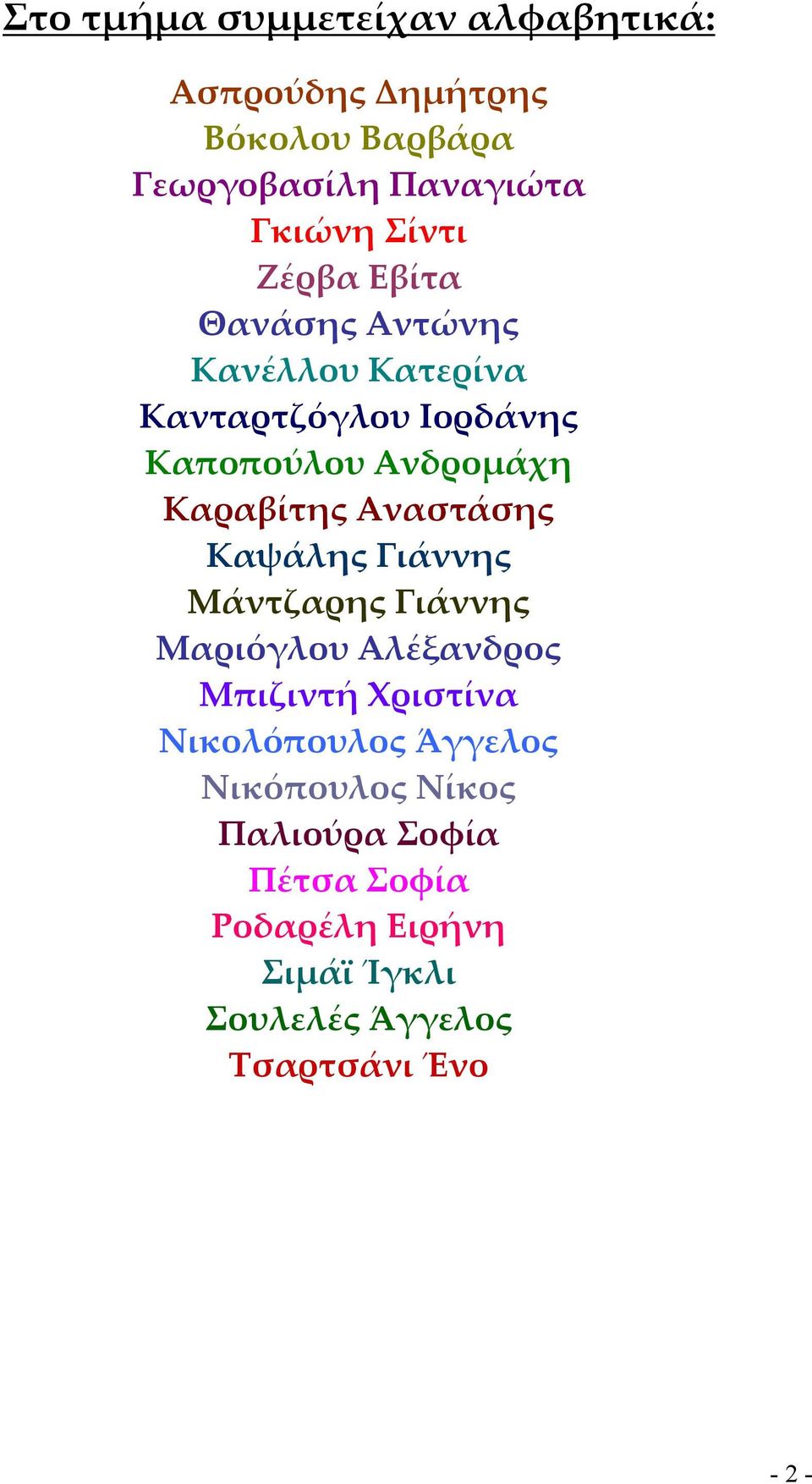 Αναστάσης Καψάλης Γιάννης Μάντζαρης Γιάννης Μαριόγλου Αλέξανδρος Μπιζιντή Χριστίνα Νικολόπουλος Άγγελος