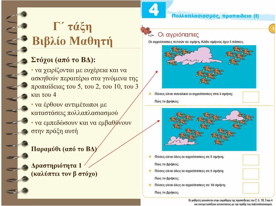 του 4 να έρθουν αντιμέτωποι με καταστάσεις πολλαπλασιασμού να εμπεδώσουν και να