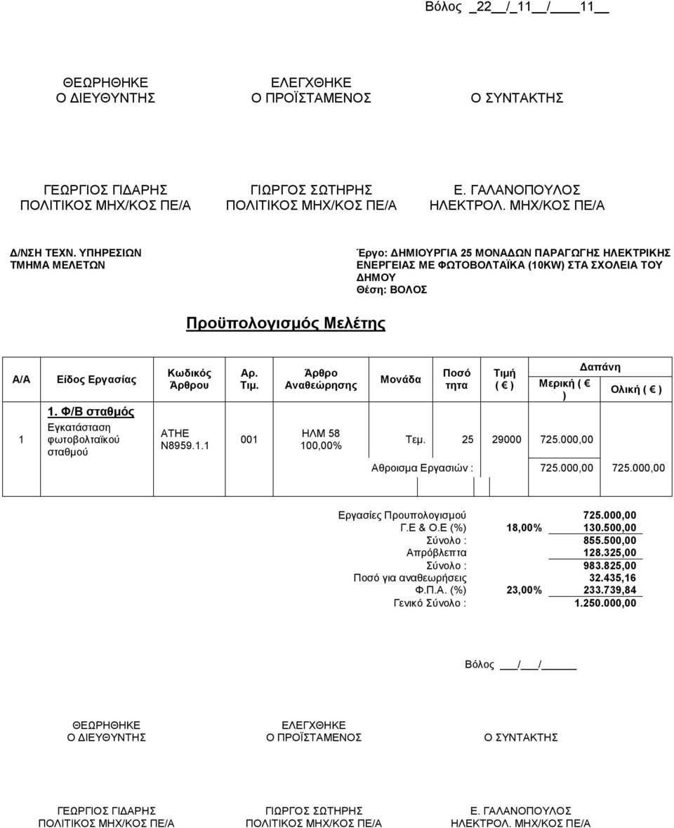 Φ/Β σταθμός Εγκατάσταση φωτοβολταϊκού σταθμού Κωδικός Άρθρου ΑΤΗΕ N8959.1.1 Αρ. Τιμ. 001 Άρθρο Αναθεώρησης ΗΛΜ 58 100,00% Μονάδα Ποσό τητα Δαπάνη Τιμή ( ) Μερική ( Ολική ( ) ) Τεμ. 25 29000 725.