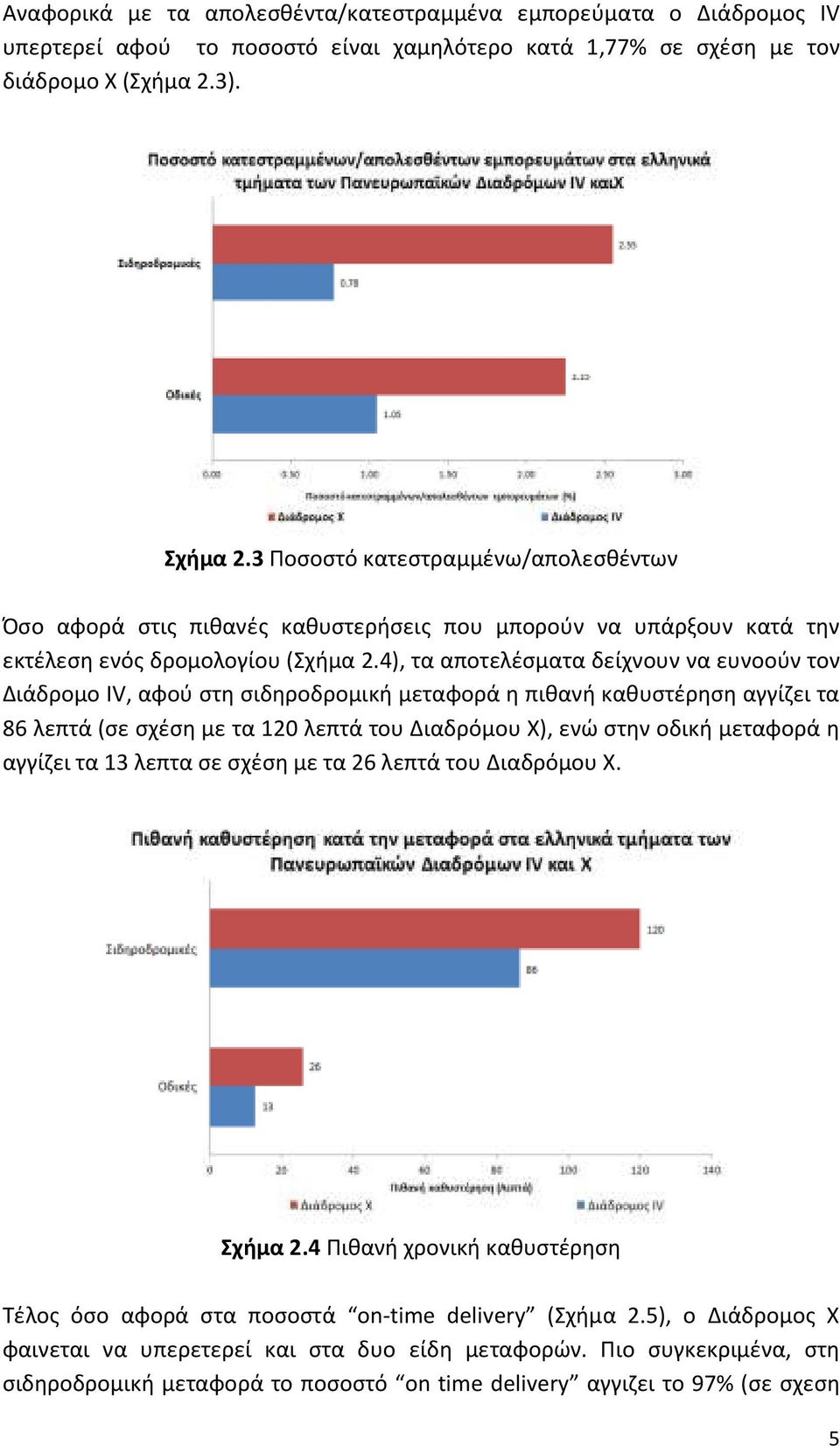 4), τα αποτελέσματα δείχνουν να ευνοούν τον Διάδρομο IV, αφού στη σιδηροδρομική μεταφορά η πιθανή καθυστέρηση αγγίζει τα 86 λεπτά (σε σχέση με τα 120 λεπτά του Διαδρόμου Χ), ενώ στην οδική μεταφορά η